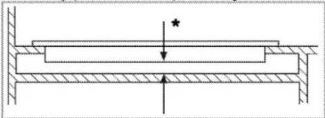 Arçelik OCD 608 B - Ürünün yerine monte edilmesi - 4