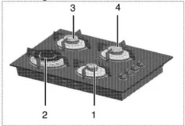 Arçelik OCD 608 B - Ocağın kullanılması - 1