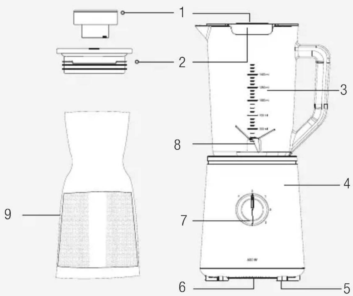 Arçelik TB 6962 C - Sembollerin anlamları - 7