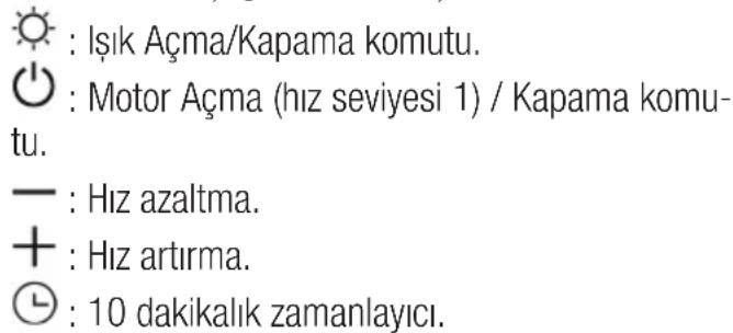 Arçelik P 86 TEG - Çalışma açıklaması - 1