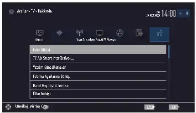Arçelik A65 OLED 9793 5S - Not: - 1