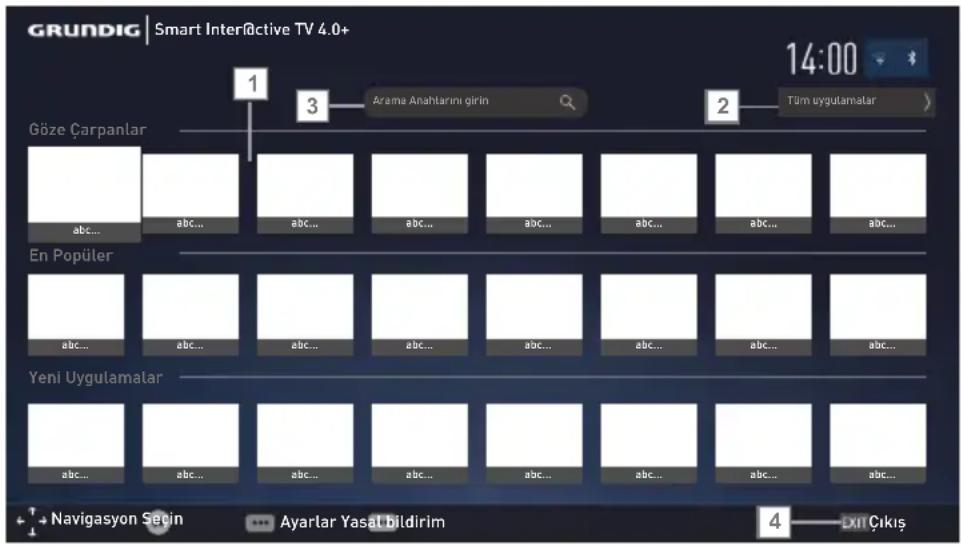 Arçelik A65 OLED 9793 5S - Smart Inter@ctive TV 4.0+ ana sayfası - 1