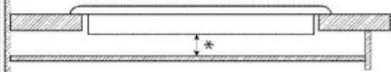 Arçelik OCD 610-5 EK - Ürünün yerine monte edilmesi - 4