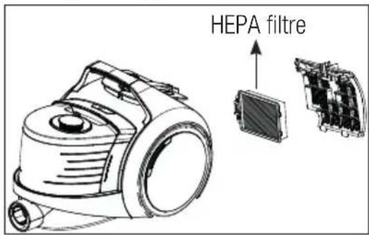 Arçelik Imperium S 7590 - HEPA filtreler - 1
