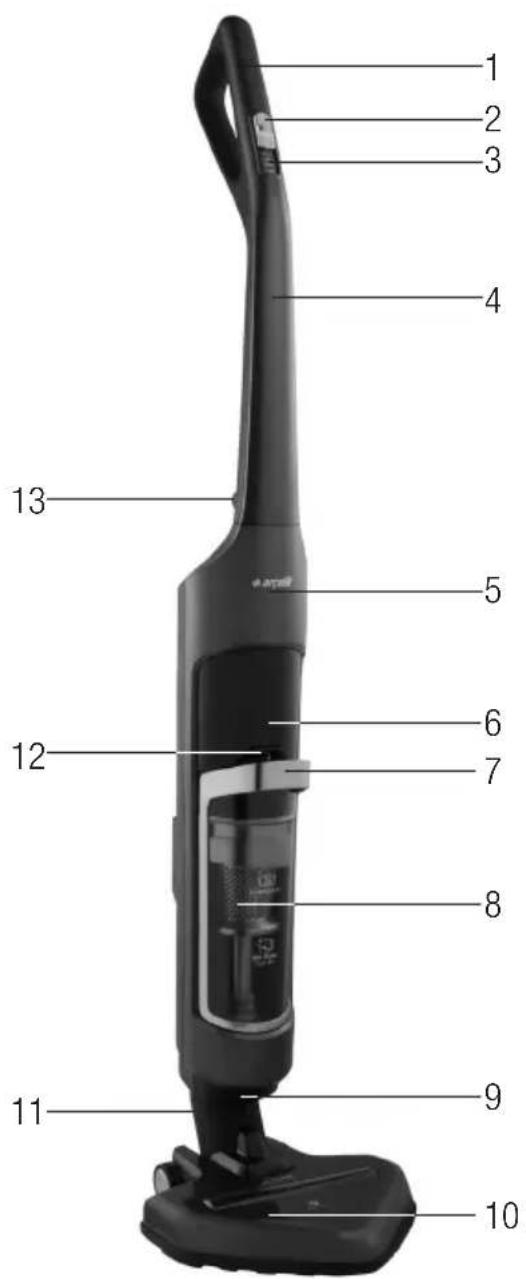 Arçelik K 6140 - Genel bakış - 1