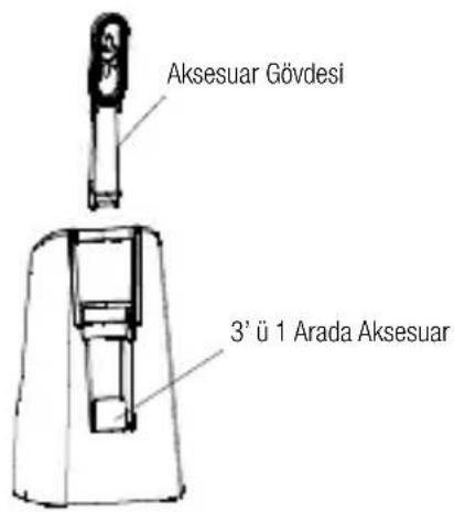 Arçelik K 6124 - Aksesuarların takılması - 3