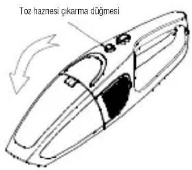 Arçelik K 6124 - Toz haznesi ve filtrelerin temizlenmesi - 1