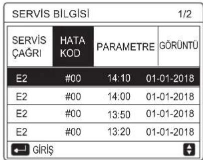 Arçelik AHP MM16 - Servis bilgisi hakkında - 3