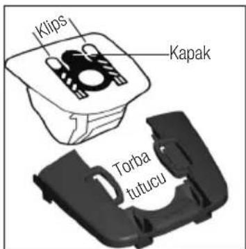 Arçelik S 4940 - Toz torbasının değiştirilmesi - 3