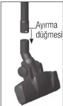 Arçelik S 4940 - Parke halı fırçasını takma/ çıkarma - 1