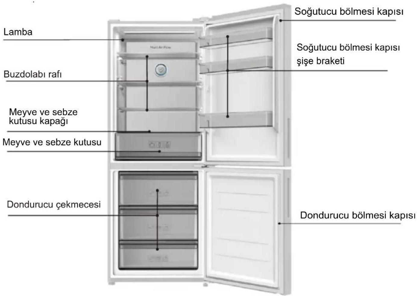 SILVERLINE R12096 - Ürün tanıtımı - 1