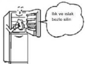 SILVERLINE R12096 - Kullanım öncesi hazırlıklar - 1