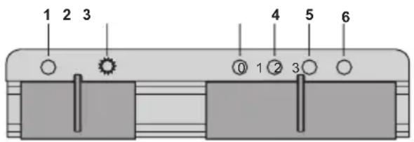 1 2 3 4 5 6 ① ② ③