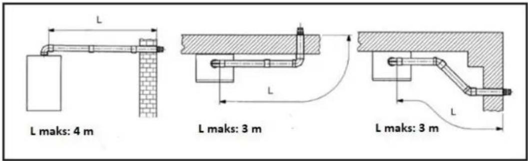 Arçelik AR 12 HS - Yatay baca bağlantısı - 1