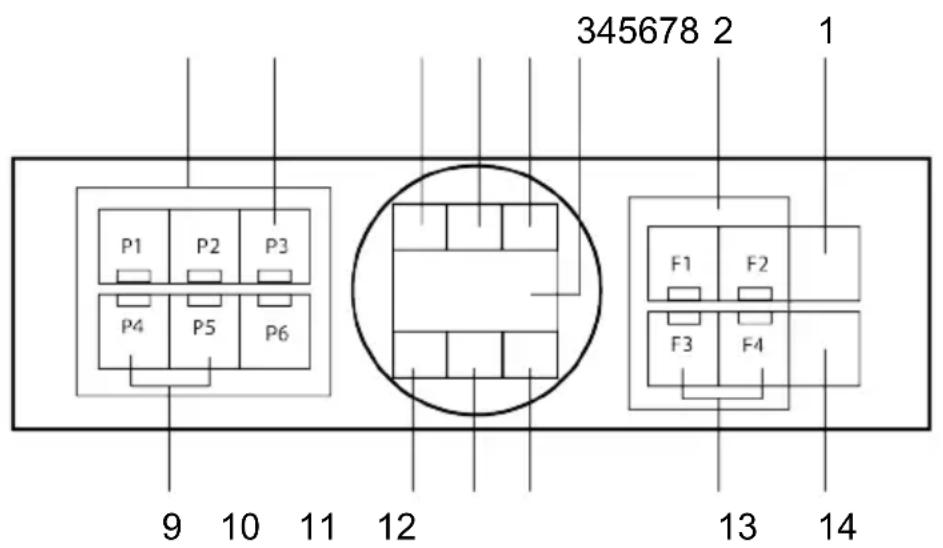 345678 2 1 P1 P2 P3 P4 P5 P6 9 10 11 12 F1 F2 F3 F4 13 14