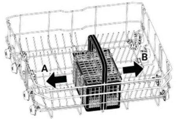 A B