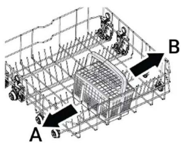 A B
