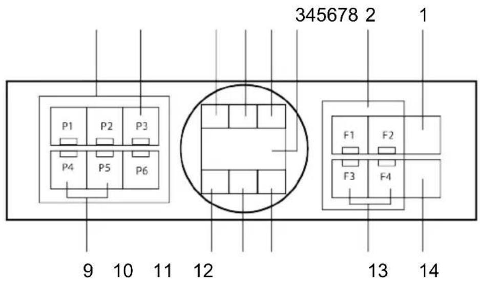 345678 2 1 P1 P2 P3 P4 P5 P6 9 10 11 12 F1 F2 F3 F4 13 14