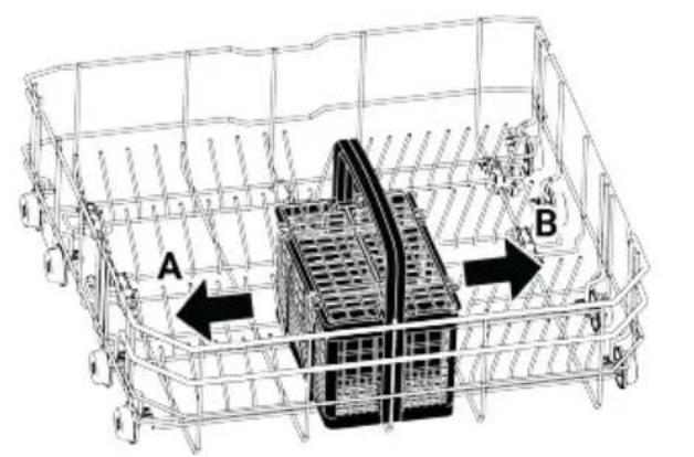 A B