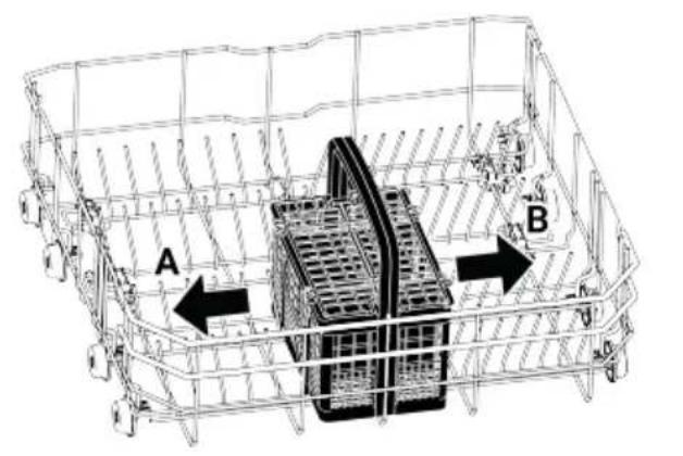 A B