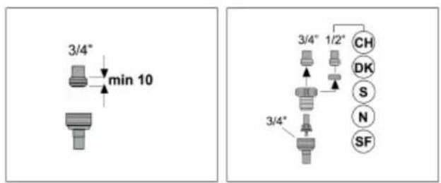 BEKO BM 6146 - Su şebekesine bağlanması - 2