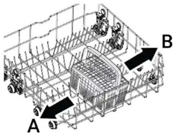 A B