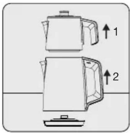 BEKO CM 5582 I - Su isitma - 1