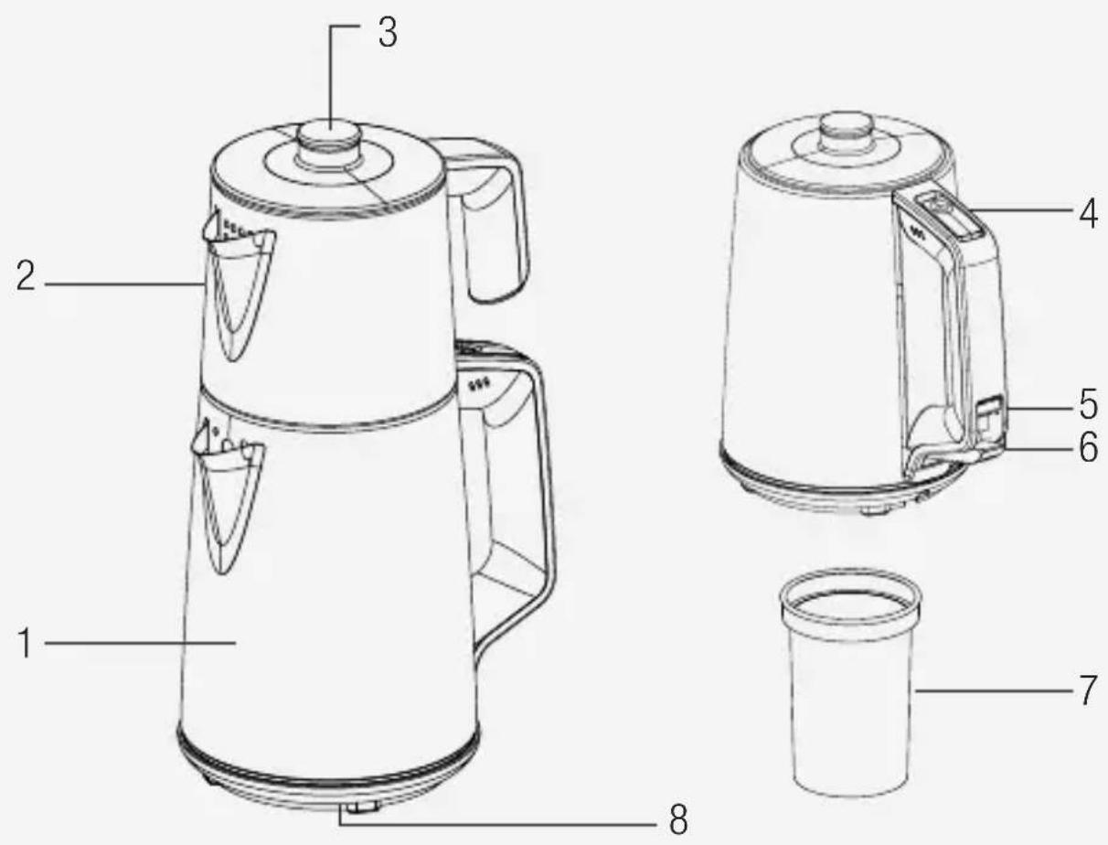 BEKO CM 5582 I - Çay makineniz - 1