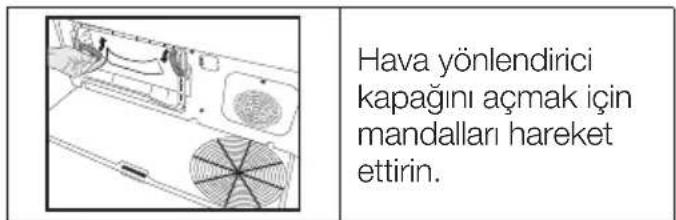 Hava yönlendirici kapağını açmak için mandalları hareket ettirin.