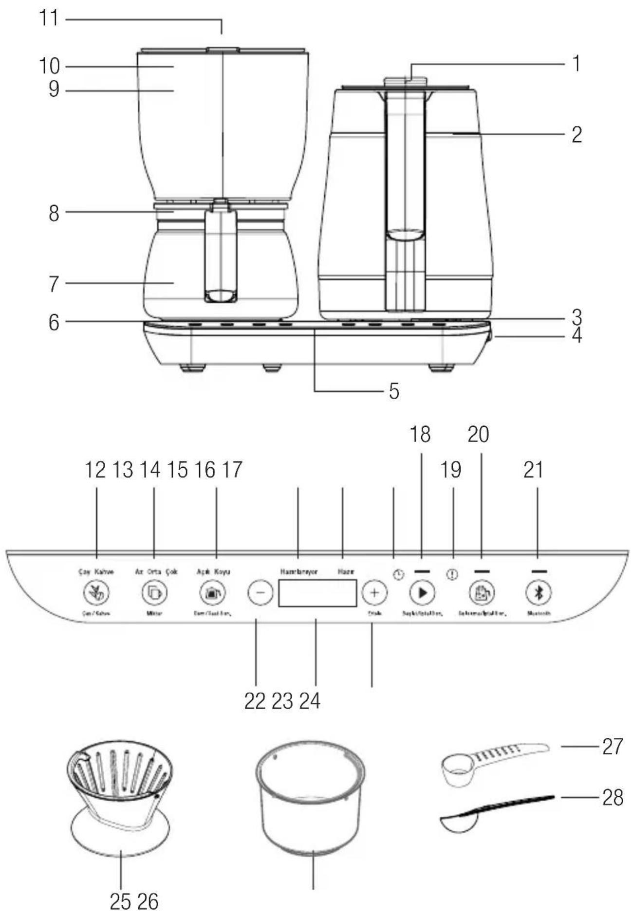 BEKO CFM 8449 I - Kimyasal Mevzuat Bilgisi - 1