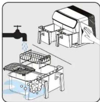 BEKO FitFry FR 8284 - Cihazın kullanıma hazırlanması - 4