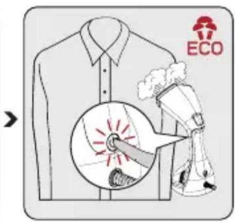 ECO