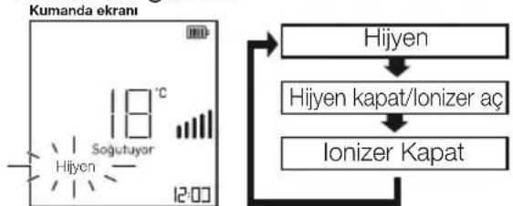 BEKO 41870 HP - Hijyen Fonksiyonu (Hijyen) - 1