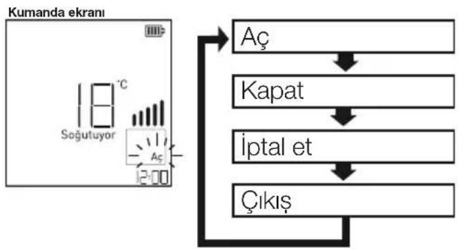 BEKO 41870 HP - Otomatik açılma (Aç) - 1