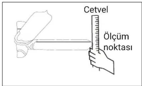 Cetvel Ölçüm noktası
