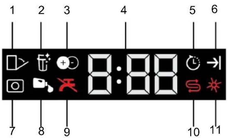 1 2 3 4 5 6 7 8 9 8:88 10 11