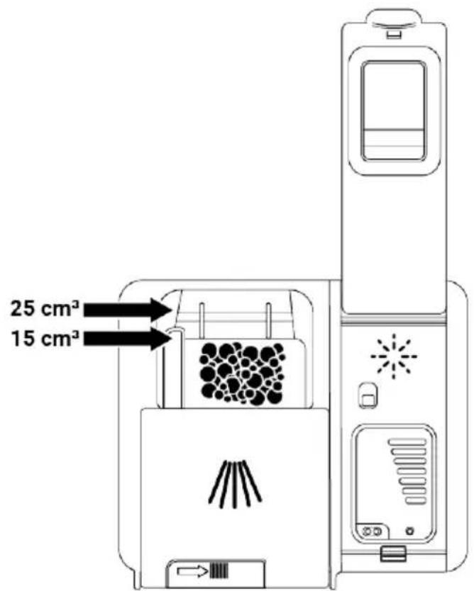 25 cm³ 15 cm³