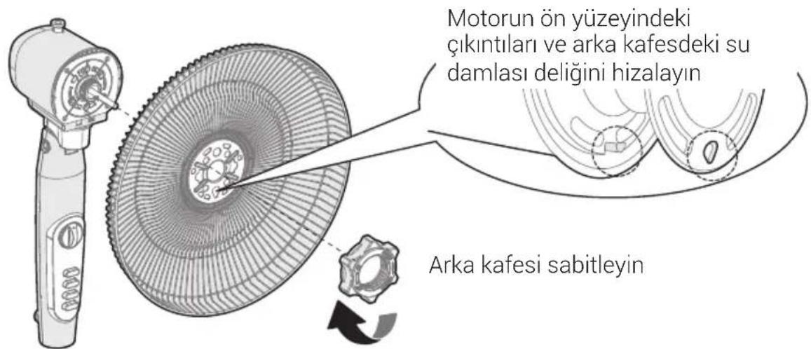 Motorun ön yüzeyindeki çıkıntıları ve arka kafesdeki su damlası deliğini hizalayın Arka kafesi sabitleyin