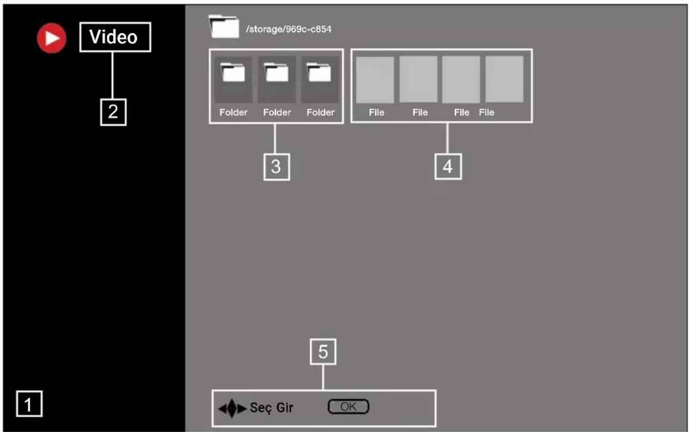/storage/969c-c854 Folder Folder Folder File File File File 3 4 1 5 Seç Gir OK