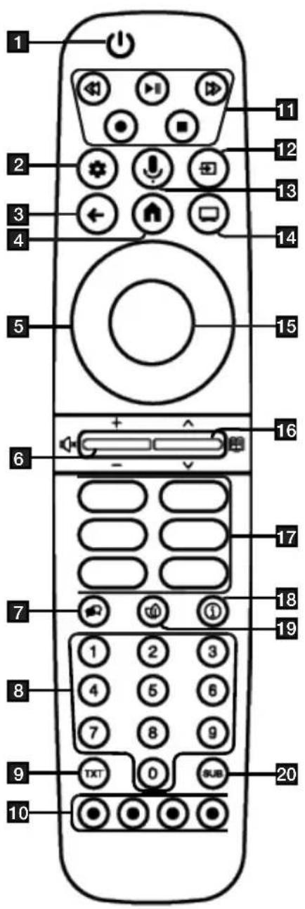 1 2 3 4 5 6 7 8 9 10 11 12 13 14 15 16 17 18 19 20 TXT 0 SUB