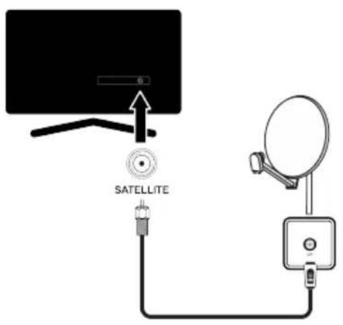 6 SATELLITE