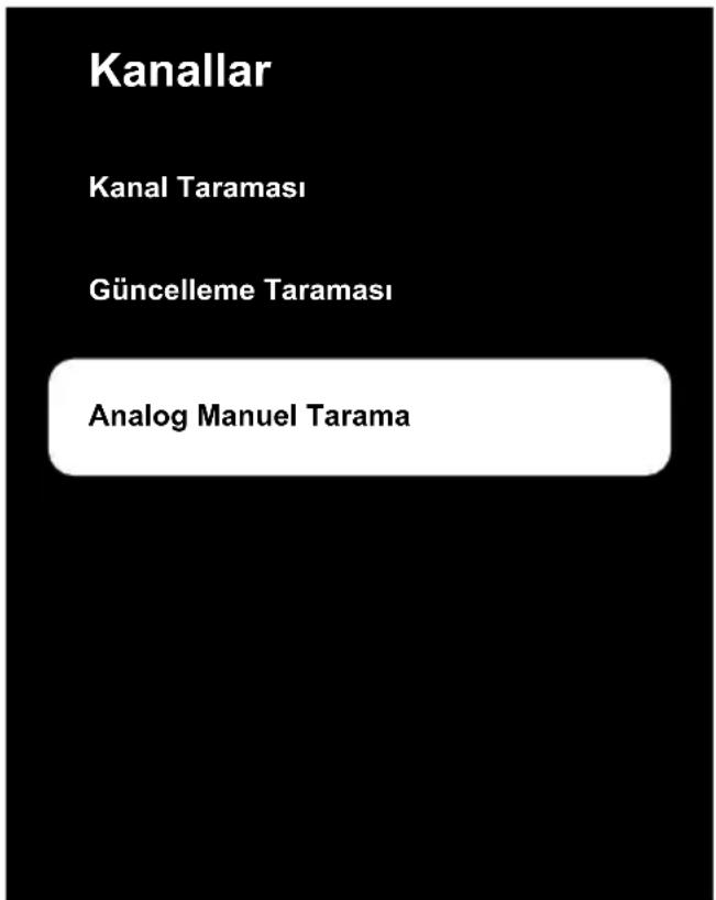 Kanallar Kanal Taraması Güncelleme Taraması Analog Manuel Tarama