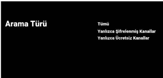 Arama Türü Tümü Yanlızca Şifrelenmiş Kanallar Yanlızca Ücretsiz Kanallar