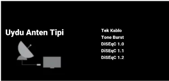 Uydu Anten Tipi Tek Kablo Tone Burst DiSEqC 1.0 DiSEqC 1.1 DiSEqC 1.2