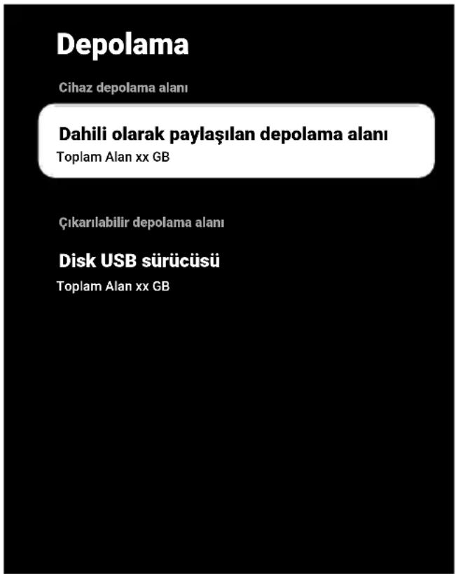 Depolama Cihaz depolama alanı Dahili olarak paylaşılan depolama alanı Toplam Alan xx GB Çıkarılabilir depolama alanı Disk USB sürücüsü Toplam Alan xx GB