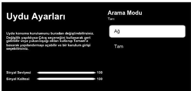 Uydu Ayarları Arama Modu Tam Ağ Tam Uydu konumu kurulumunu buradan değiştirebilirsiniz. Değişilik yapıldıysa Çikus seçeneğini kullanarak geri gide bilir veya yukarı/agağı okları kullanıp Tamam'a basarak yapılandırmayı açabilir ve bir kurulum girişi seçebilirsiniz. Sinyal Seviyesi 100 Sinyal Kalitesi 100
