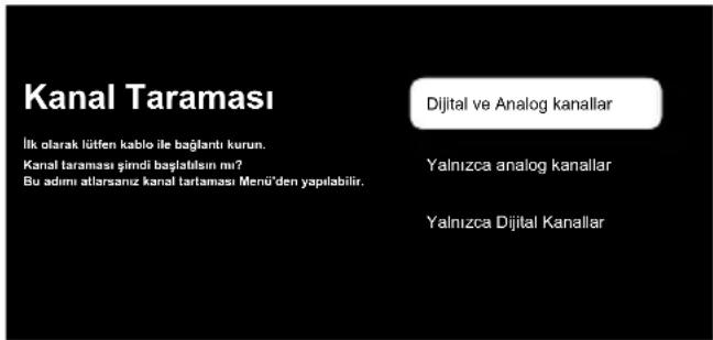 Kanal Taraması İlk olarak lütfen kablo ile bağlantı kurun. Kanal taraması şimdi başlatısın mı? Bu adımı atlarsanz kanal tartaması Menü'den yapılabilir. Dijital ve Analog kanallar Yalnızca analog kanallar Yalnızca Dijital Kanallar