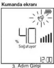 Kumanda ekrani % Soğutuyor 12:00 3. Adım Giriş