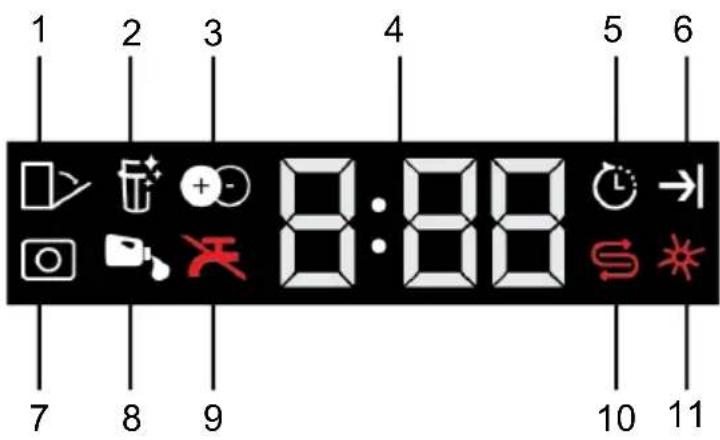 1 2 3 4 5 6 7 8 9 8:88 10 11