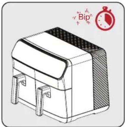 BEKO FitFry FRA 8494 - Kullanım - 4
